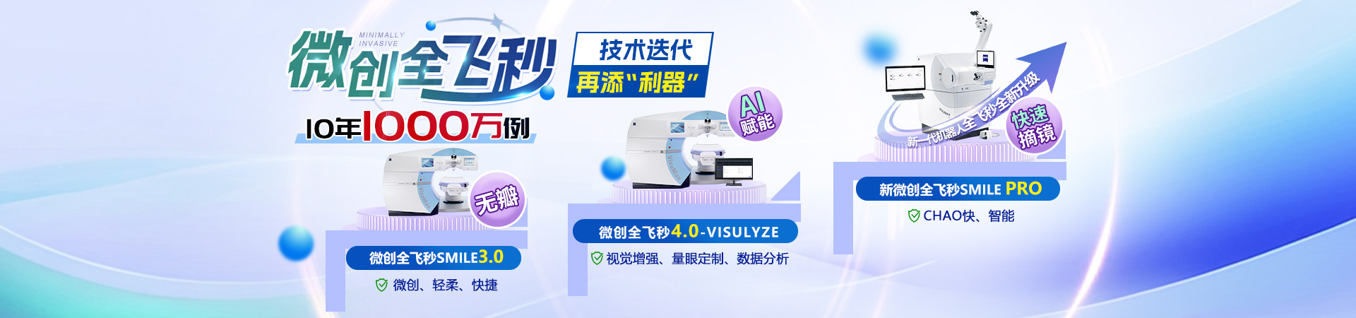 微创全飞秒