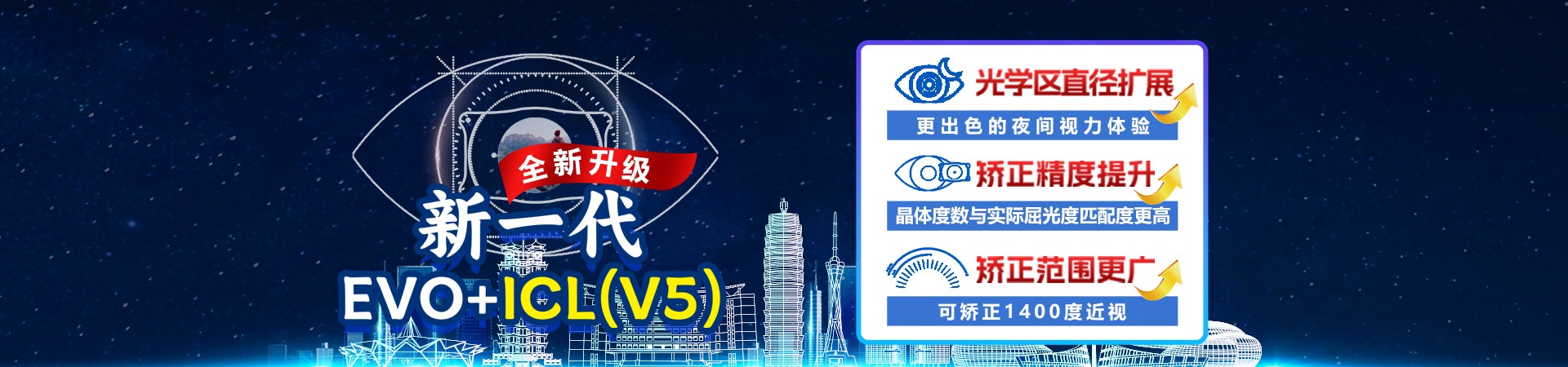 EVO ICL(V5)正式上线宁波鄞州眼科医院